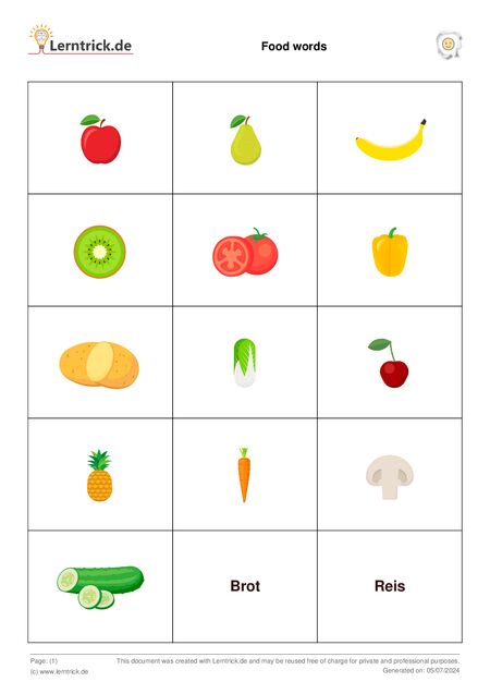 PDF exercise sheet Food words 